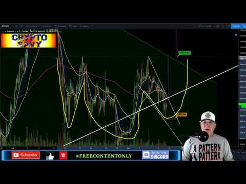 BITCOIN WEEK OF THE SHORT SQUEEZE ! bitcoin litecoin price prediction, analysis, news, trading.mp4