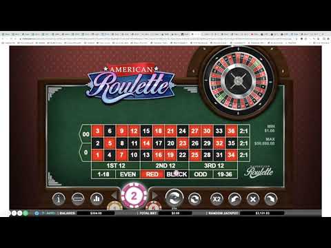 Make Money Online With This One Bullet Proof Strategy!