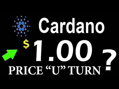 CARDANO ADA PRICE PREDICTION - CARDANO COIN PRICE YOU TURN  #BITCOIN NEWS  #LiveDayTrader