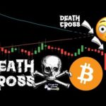 Bitcoin FALSE Death Cross 💀 Don't Be FOOLED!!
