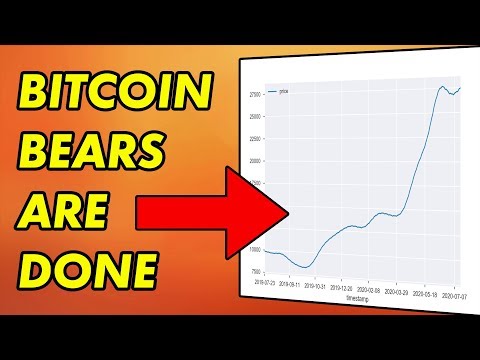 Bitcoin Bears are DONE | Cryptocurrency News