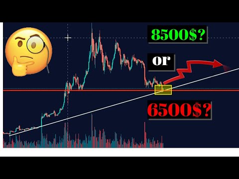 Amazing Bitcoin price prediction! Price towards 14000$ still possible? | Crypto News and updates!