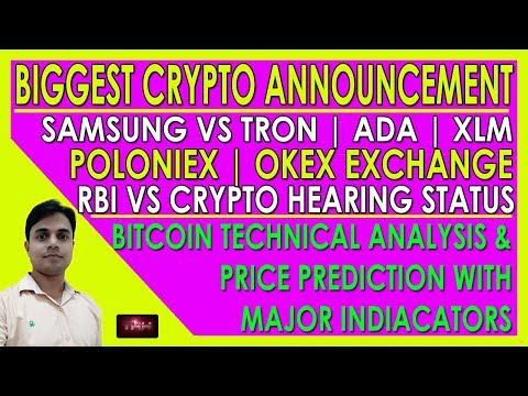 Latest Cryptocurrency News | Bitcoin Analysis & Price Prediction | Samsung | Travala | Binance Etc.