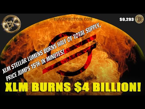 XLM Stellar Lumens News | Live Bitcoin Analysis BTC USD Crypto Price TA Cryptocurrency