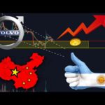 Bitcoin price analysis | China adoption | Volvo in blockchain | Argentina domination | Crypto news!