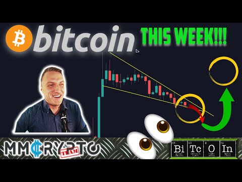 BITCOIN BREAKOUT within 3 DAYS!!? BULLKOWSKI PATTERN!! & ByBit Competition Registration NOW!!!
