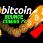 🔥 BITCOIN BOUNCE SOON OR GO LOWER?? 🔥bitcoin litecoin ethereum price, analysis, news, trading