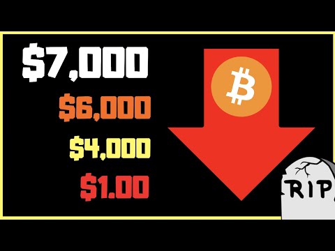 Bitcoin News: Is China Tanking the Price of Bitcoin?