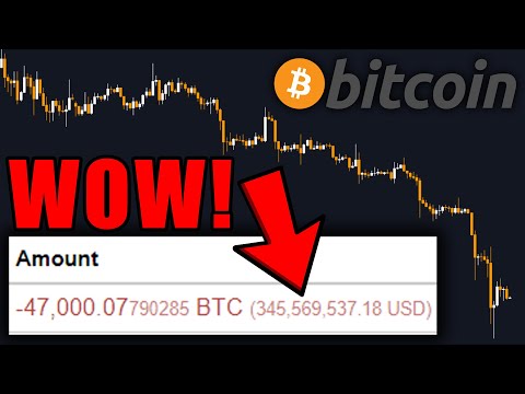 URGENT: 47'000 BITCOIN MOVED!!!