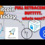 Bitcoin & Altcoin News Today | Technical Analysis November 26th (2019)