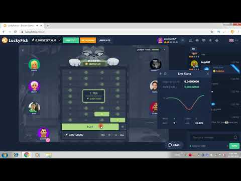 Luckyfish.io strategy | bitcoin | what is bitcoin | bitcoin wallet | bitcoin news | buy bitcoin