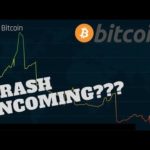 Bitcoin Crash Incoming? | ALTCOIN SEASON 2020 (BITCOIN NEWS)