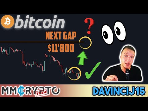 BITCOIN's $11'800 GAP EVERYONE FORGOT ABOUT will CLOSE IF...