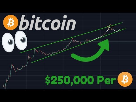 BITCOIN TO $250,000 BY MAY 2021 ACCORDING TO BILLIONAIRE TIM DRAPER!!