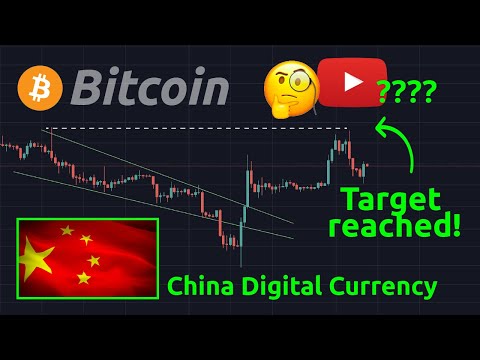 WHAT IS HAPPENING ?? BITCOIN TARGET REACHED | CRYPTO CENSORSHIP ATTACK | CHINESE NEWS