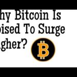 WHY BITCOIN IS POISED TO SURGE HIGHER?