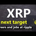 ripple (xrp) price prediction next target  | xrp latest news - career and jobs at ripple