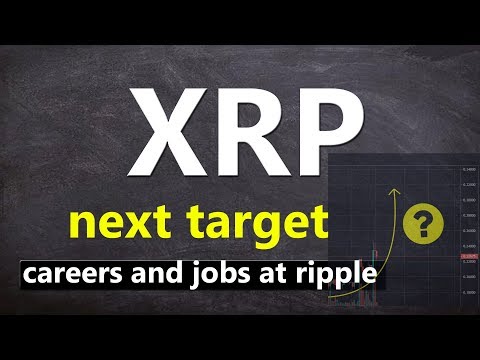 ripple (xrp) price prediction next target  | xrp latest news - career and jobs at ripple