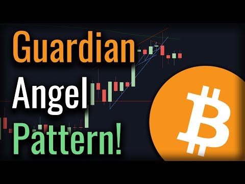 Bitcoin Has FALLEN! Will This Months Old Pattern Save Us?