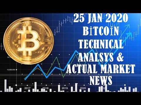 Bitcoin Technical Analysis January 25, 2020 Current Bitcoin News 3-Minute BTC Bitcoin Latest Status