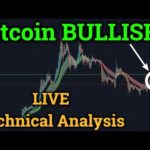ACCURATE Bitcoin BTC Indicator Turned Bullish! (Cryptocurrency News + Bybit Trading Price Analysis)