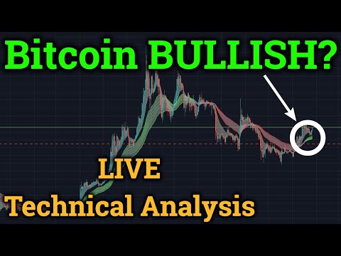 ACCURATE Bitcoin BTC Indicator Turned Bullish! (Cryptocurrency News + Bybit Trading Price Analysis)