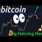 WOW! BITCOIN BREAKING NEWS: BTC HALVING MOVED!!! Bitcoin Price Testing RESISTANCE!!!
