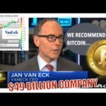 BREAKING NEWS! MASSIVE Financial Institution VanEck Goes SUPER BULLISH on BITCOIN & Cryptocurrency!