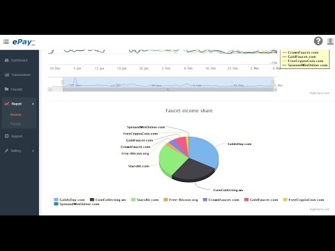 Как работать с сервисом ePay + 2 жирных крана!