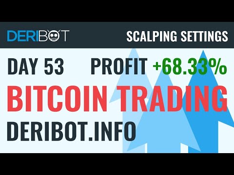 Day53: +68.33% Profit. Bitcoin Live Trading With Crypto Trading Robot DeriBot on Deribit.