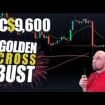 Breaking Bitcoin Market Analysis - LIVE Trading, News, & Requests! Golden Cross Failed - ALGO RVN
