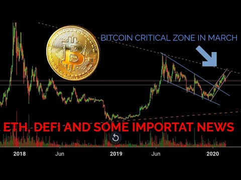 bitcoin price movement and crypto important news including eth,defi and many more!!