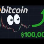 WOW!! BITCOIN TO $100,000 Within 2 YEARS??? | BTC Halving Price Prediction