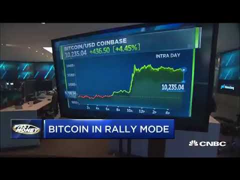 The Ugly Truth About Bitcoin All Time High