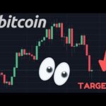 WOW!! BITCOIN IS FALLING RIGHT NOW!! | THIS IS THE BEARISH TARGET!!!