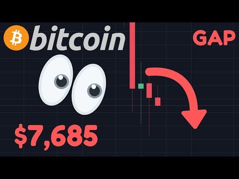 INSANE BITCOIN CRASH TO $7,685 IMMINENT OR WILL THE 20-WEEK MA SAVE BTC?