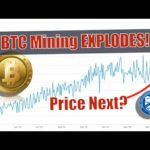 BREAKING NEWS! Bitcoin Mining EXPLODING! BTC Price BOOM or DUST? U.S. Dept. Of Treasury CRACKDOWN!