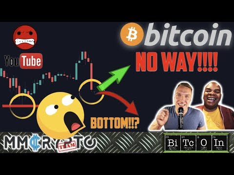 HAS BITCOIN BOTTOMED!? SHOCKING PREDICTION!!! - YOUTUBE PURGE CONTINUES!!! w. DavinciJ15