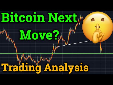 Bitcoin's Next Move?? BTC Analysis/Prediction Today! (Cryptocurrency News + Bybit Trading)