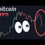 WTF JUST HAPPENED TO BITCOIN???! | 200-Week MA Support?