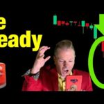 BITCOIN DEATH CROSS - BE READY FOR THIS (btc crypto live news price today analysis prediction ta