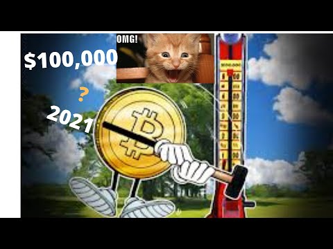 Bitcoin News! Are we headed for a Bear Market? [ Can Bitcoin head to $100,000 in 2021? ]