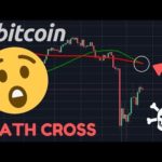 BITCOIN DEATH CROSS CONFIRMED!!!! | 50% COLLAPSE IN BTC HASHRATE!!!!