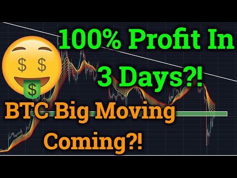 Bitcoin BTC BIG Move Coming?! 100% Profit In 3 Days! (Cryptocurrency News + Bybit Trading Analysis)