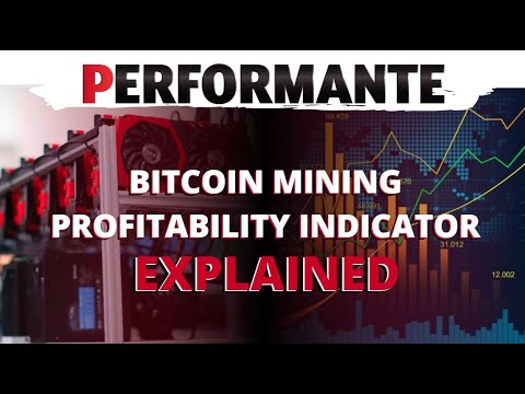 Bitcoin Mining Profitability Indicator