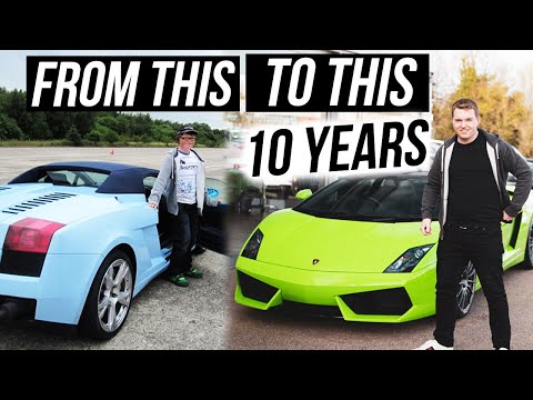 I quit my job 1 year ago to be a Self Employed Trader! This is My Story since 2010. *MOTIVATIONAL*
