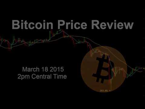 Press your winners correctly. Bitcoin short trade profits. March 18