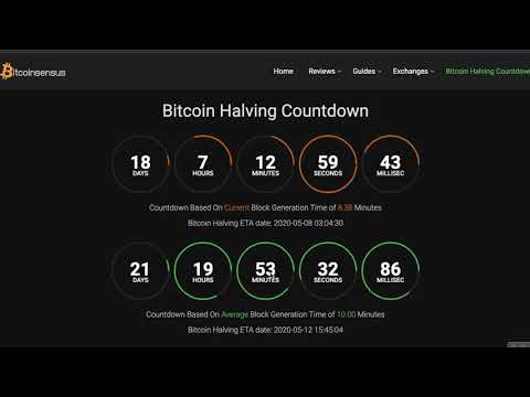 WTI Oil Price Falls To Zero. GOOD OR BAD NEWS FOR BITCOIN and STOCKS?!