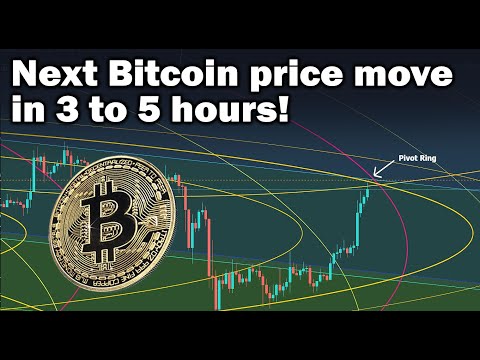 Next Bitcoin price move in 3 to 5 hours! Possible BTC price pump or dump - TA