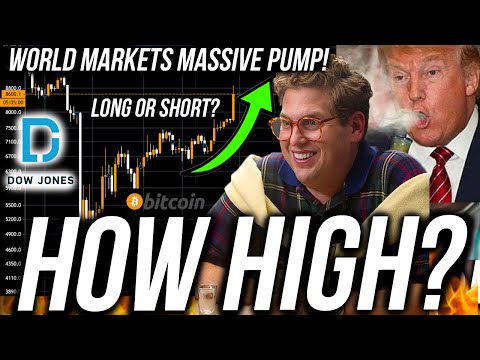 BREAKING: BITCOIN HALVING PUMP! $12k MOON!? DOW JONES MANIPULATION! Finance News! Price Analysis